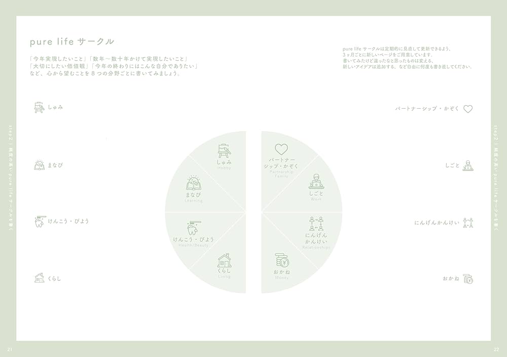 Amazon.co.jp: pure life diary 2024 1月はじまり [A5] : 本橋